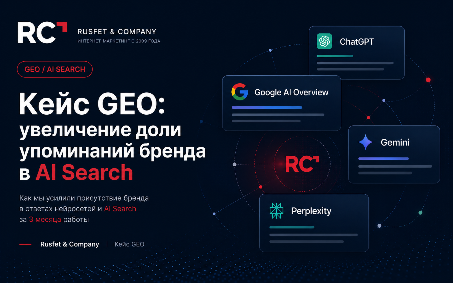 Кейс GEO: увеличение доли упоминаний бренда в AI Search