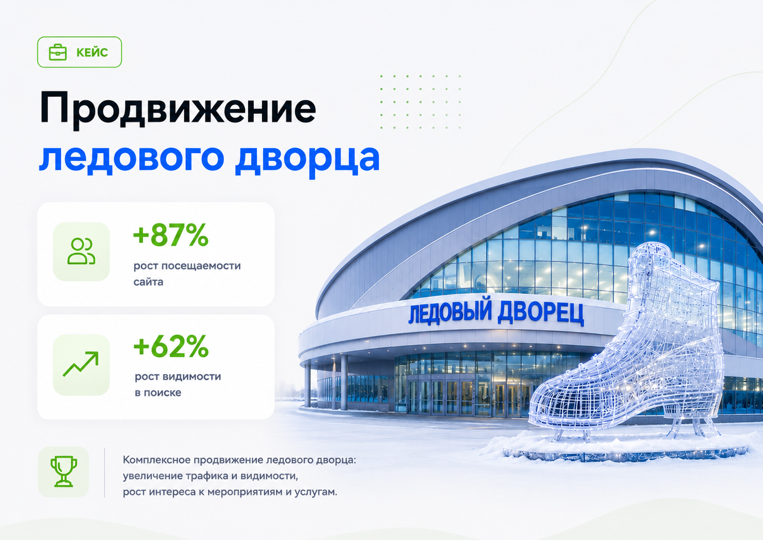 Создание и SEO-продвижение сайта ледового центра: захват ТОПа в узкой нише