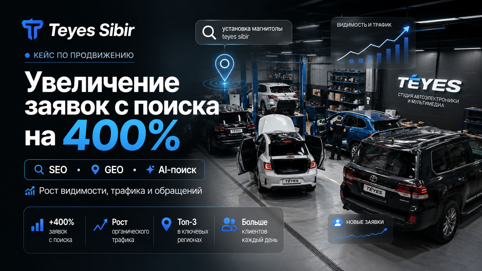 Teyes Sibir