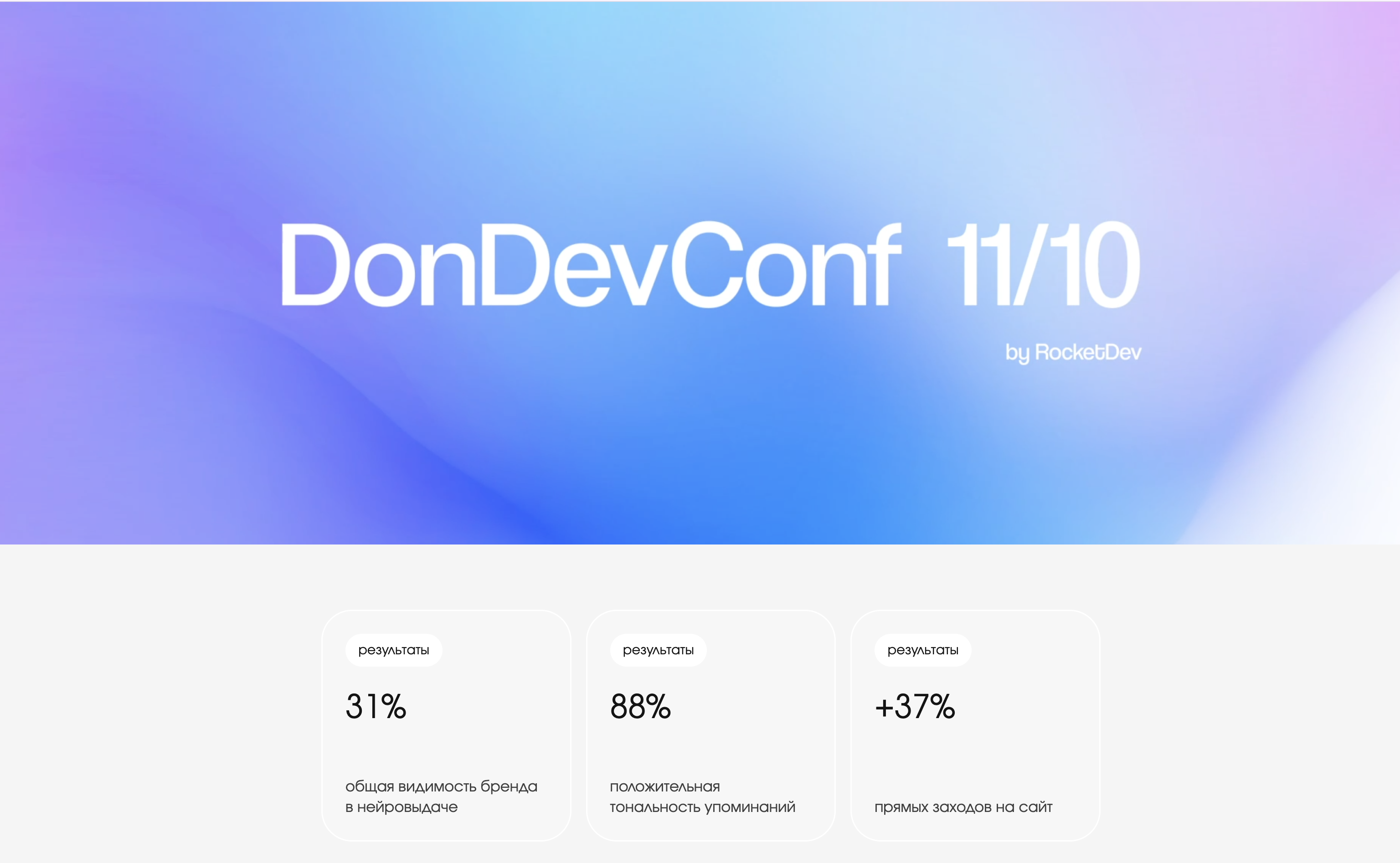 DonDevConf: экспресс-продвижение конференции для тимлидов