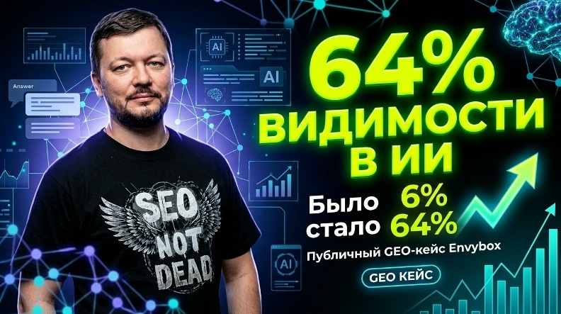 Envybox вернул трафик через GEO?